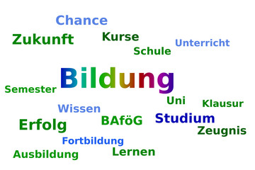 Wortwolke Bildung