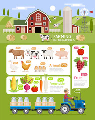 Obraz na płótnie Canvas Farming infographic elements template. Vector illustration. Can be used for workflow layout, banner, diagram, number options, step up options, web design, timeline