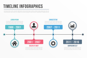 Timeline Infographics