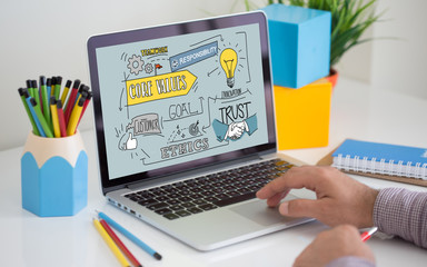 Core Values Concept on Tablet PC Screen
