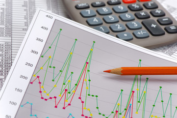 Finanzen mit Chart, Zahlentabelle und Taschenrechner