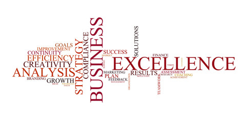  Word cloud for business, analysis and strategy