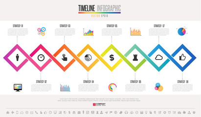 Timeline Infographics Design Template