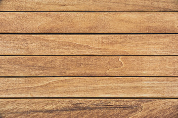 Wooden wall texture, wood background.