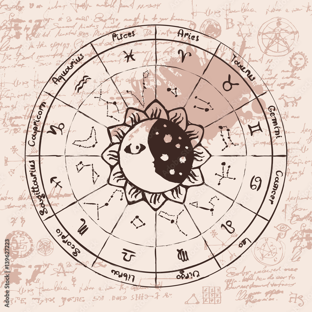 Poster vector texture with constellations and signs of the zodiac and the text with stains and splashes