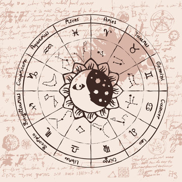 Vector texture with constellations and signs of the zodiac and the text with stains and splashes