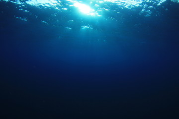 Underwater blue background in ocean