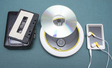 
Evolution of the music player