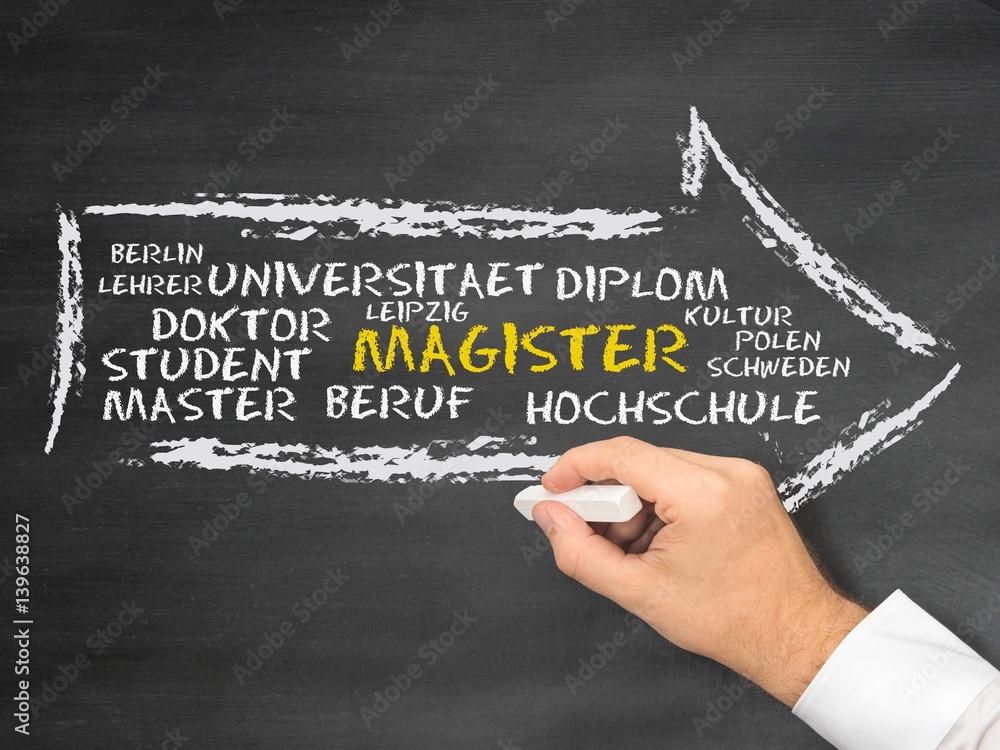 Sticker Magister