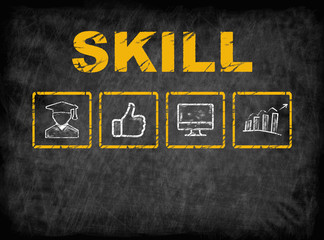 Skill concept. Chalk board, dark streaked background