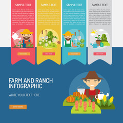Infographic Farm and Ranch