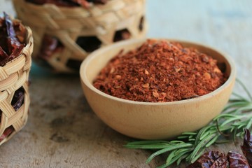 Cayenne pepper