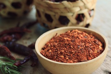 Cayenne pepper
