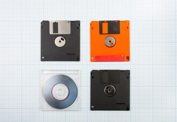 floppy disks and mini-CD