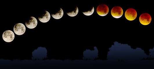 Lunar Eclipse - Blood Moon