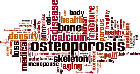 Osteoporosis word cloud