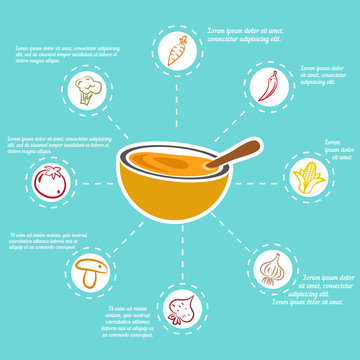 How to make a soup food infographics. Cooking infographics.