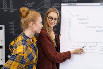Fototapeta premium junge frauen in einer besprechung am flipchart