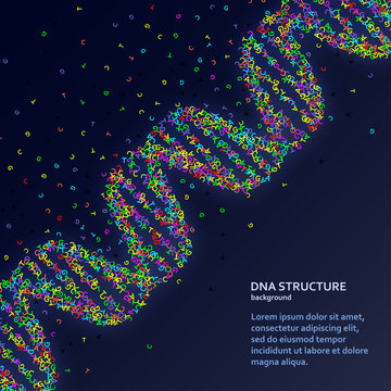 DNA structure made of symbols of four nitrogen-containing nucleobases. Trendy neon background. Vector illustration.