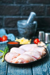 raw chicken meat