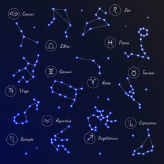 Fototapeta premium Zodiac Horoscope Card Background. Vector