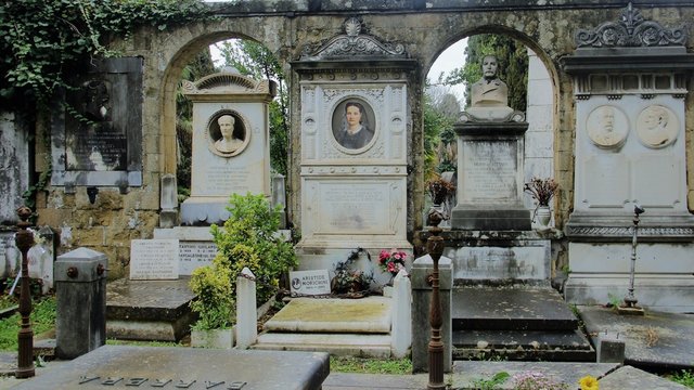 Cimitero monumentale del Verano a Roma