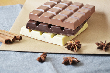 different types of chocolate
