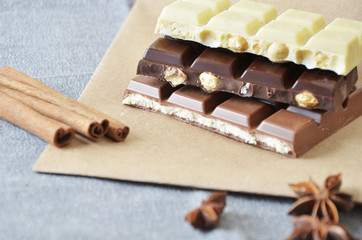 different types of chocolate