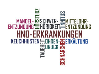 HNO-Erkrankungen