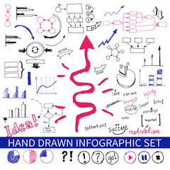 Hand drawn infographic set. Business idea doodle