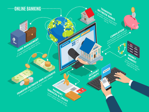 Online Banking Process Scheme on Green Background