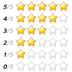 stars rating system