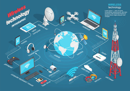 Wireless Technology Infographic Scheme on Blue