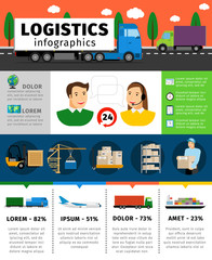 Logistics infographics vector illustration. Cargo transportation concepts with shipping and containers, train air freight