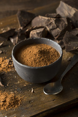Raw Organic Dark Chocolate Cocoa Powder