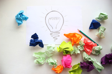 Choose the best ideea