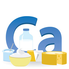 Calcium and Dairy Products
