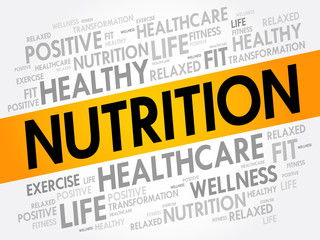 Nutrition word cloud, fitness, sport, health concept