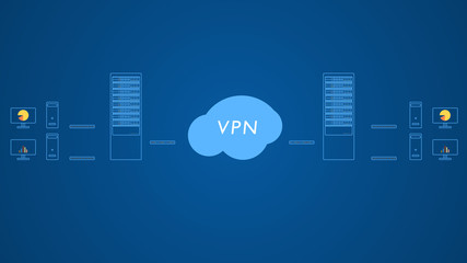 Corporate virtual private network security infographics
