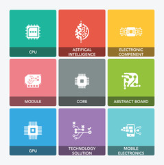 ELECTONICS ICON SET