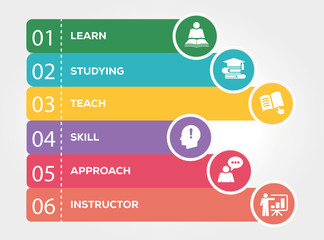 Tutoring Infographic Concept