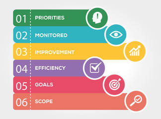 Performance Infographic Concept