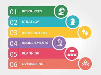 Operations Management Infographic Concept