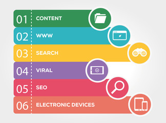 Digital Marketing  Infographic Concept