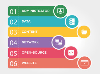 CMS Content Management System Infographic Concept