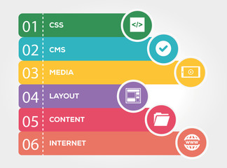Web Design Infographic Concept