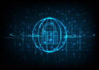 Technology cyber security