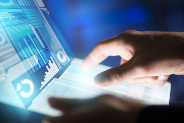 New technologies in use