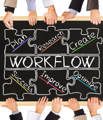 WORKFLOW concept words