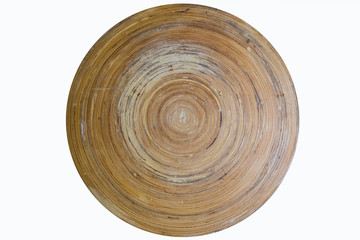bamboo plate image for your mind